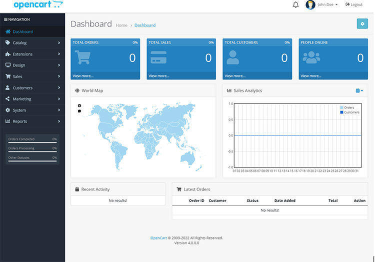 Opencart 4 dashboard